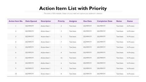 Item List .